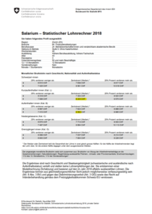 Lohnrechner Schweizer Arbeitsvertrag